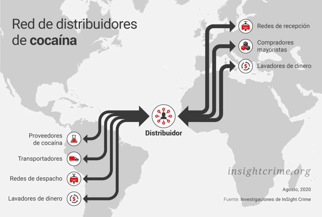 mapa de distribuidores de cocaina
